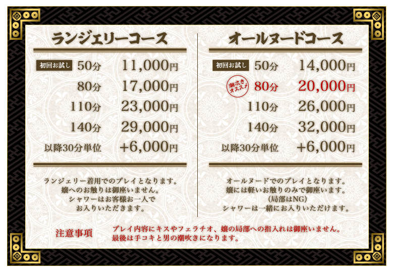 回春堂のスタンダードコースです。指圧マッサージ、回春マッサージ、睾丸マッサージ、前立腺マッサージ、手コキ、男の潮吹きが基本プレイとなります。ランジェリーコース。開始から終了まで下着着用でサービス致します。タッチが無しでシャワーはお客様ご自身でお済ませください。初回お試し50分:11,000円。80分:17,000円。110分:23,000円。140分:29,000円。オールヌードコース。開始から終了までず~っとオールヌードでサービス致します。ソフトタッチのみ可(女性器はNG)もちろんシャワーは回春嬢がお流しします。初回お試し50分:14,000円。80分:20,000円。110分:26,000円。140分:32,000円。回春堂では無料オプションも多数ご用意しています。